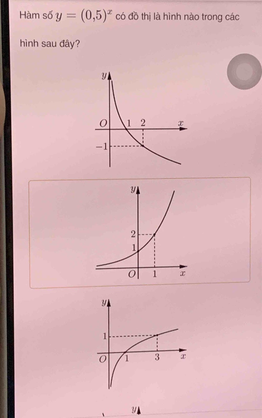 Hàm số y=(0,5)^x có đồ thị là hình nào trong các 
hình sau đây?
Y ▲