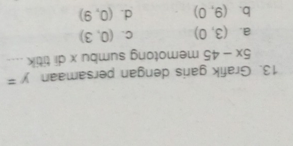 Grafik garis dengan persamaan y=
5x-45 memotong sumbu x di titik _
a. (3,0) C. (0,3)
b. (9,0) d. (0,9)
