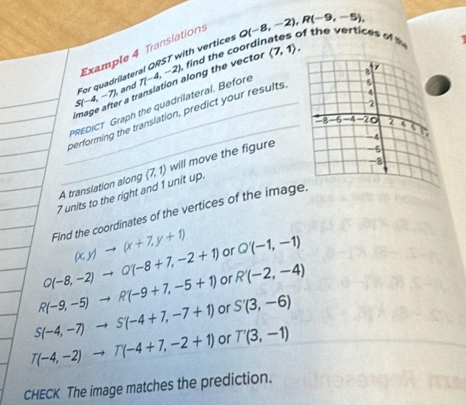 Example 4 Translations
Q(-8,-2), R(-9,-5), erti e o 
and T(-4,-2), find the coordi
S(-4,-7), For quadrilateral QRST with vertices
mage after a translation along the vectol langle 7,1rangle. 
_
_
PREDICT Graph the quadrilateral, Before
_performing the translation, predict your results
_
A translation along (7,1) will move the figure
7 units to the right and 1 unit up.
Find the coordinates of the vertices of the image.
(x,y)to (x+7,y+1)
O(-8,-2) to Q'(-8+7,-2+1) or Q'(-1,-1)
R(-9,-5) R'(-9+7,-5+1) or R'(-2,-4)
S(-4,-7) S'(-4+7,-7+1) or S'(3,-6)
T(-4,-2)to T(-4+7,-2+1) or T'(3,-1)
CHECK The image matches the prediction.