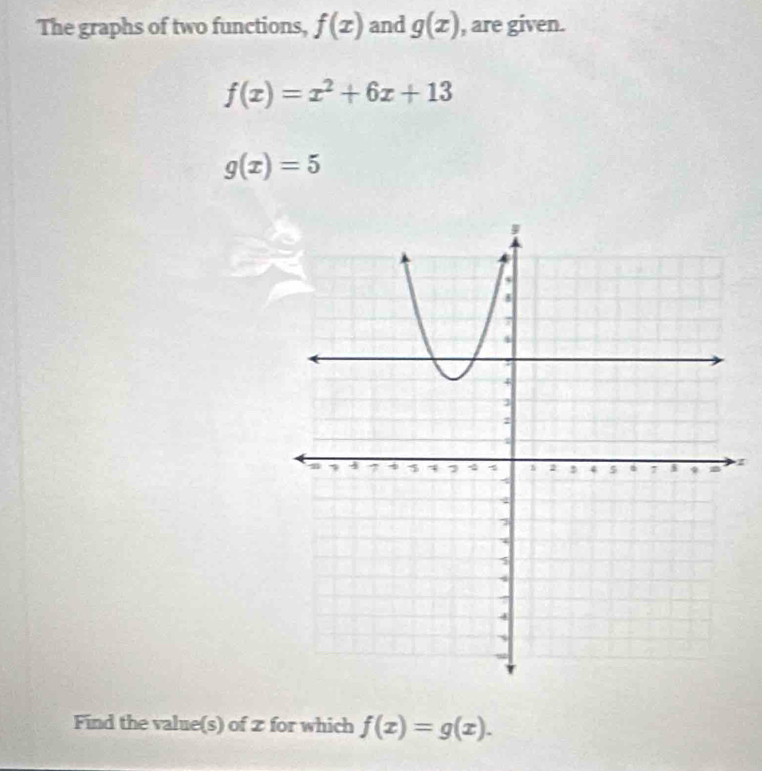 The graphs of two functions, f(x) and g(x) , are given.
f(x)=x^2+6x+13
g(x)=5
I 
Find the value(s) of z for which f(x)=g(x).