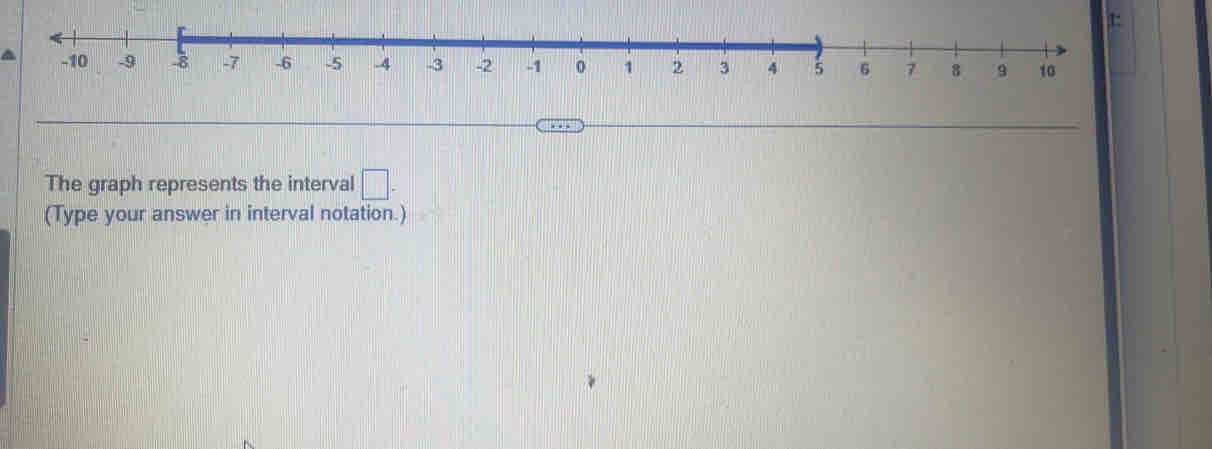 r
The graph represents the interval □ -
(Type your answer in interval notation.)