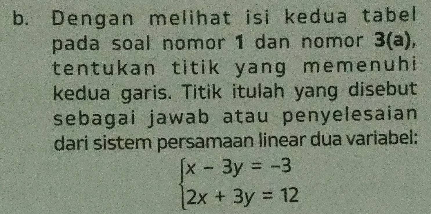 Dengan melihat isi kedua tabel 
pada soal nomor 1 dan nomor 3(a), 
tentukan titik yang memenuhi 
kedua garis. Titik itulah yang disebut 
sebagai jawab atau penyelesaian 
dari sistem persamaan linear dua variabel:
beginarrayl x-3y=-3 2x+3y=12endarray.