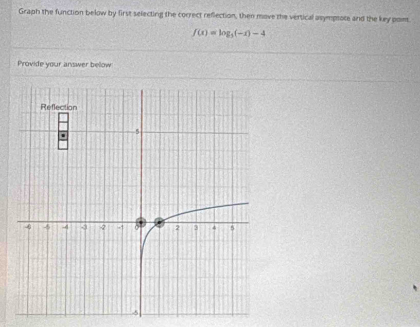 Graph the function below by first selecting the correct reflection, then move the vertical asymptote and the key point
f(x)=log _5(-x)-4
Provide your answer below