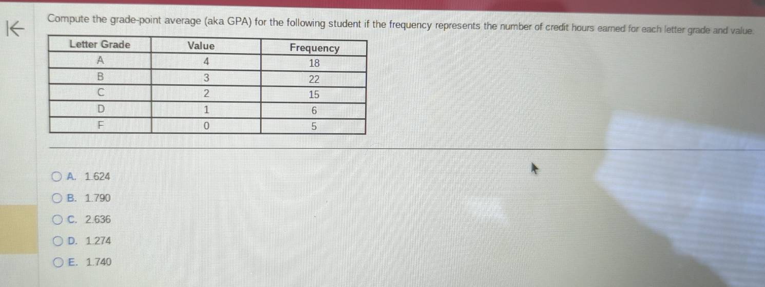 Compute the grade-point average (aka GPA) for the following student if the frequency represents the number of credit hours earned for each letter grade and value.
A. 1.624
B. 1.790
C. 2.636
D. 1.274
E. 1.740