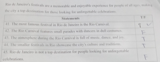 Rio de Janeiro's festivals are a memorable and enjoyable experience for people of all ages, making 
the city a top destination for those looking for unforgettable celebrations.