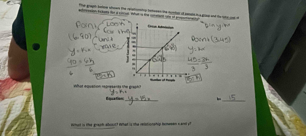 The graph below shows the relationship between the number of people in a group and the total cost of 
admission tickets for a circus. What is the constant rate of proportionality? 
What equation represents the graph? 
Equation:_ 
_
k=
What is the graph about? What is the relationship between x and y?