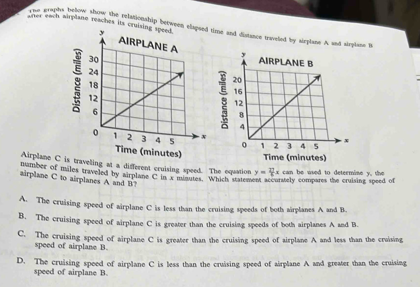 after each airplane reaches its cru
The graphs below show the relationship betweentime and distance traveled by airplane A and airplane B
8
Time (minutes)
Time (minutes)
Airplane C is traveling at a different cruising speed. The equation y= 27/6 xcan be used to determine y, the
number of miles traveled by airplane C in x minutes. Which statem compares the cruising speed of 
airplane C to airplanes A and B?
A. The cruising speed of airplane C is less than the cruising speeds of both airplanes A and B.
B. The cruising speed of airplane C is greater than the cruising speeds of both airplanes A and B.
C. The cruising speed of airplane C is greater than the cruising speed of airplane A and less than the cruising
speed of airplane B.
D. The cruising speed of airplane C is less than the cruising speed of airplane A and greater than the cruising
speed of airplane B.