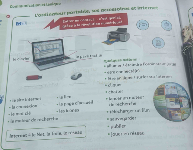 Communication et lexique 
L’ordinateur portable, ses accessoires et Internet 
21 Entrer en contact... c'est génial, 
grâce à la révolution numérique! 
__ 
_ 
_ 
uelques actions 
allumer / éteindre l'ordinateur (ordi) 
être connecté(e) 
être en ligne / surfer sur Internet 
_ 
cliquer 
chatter 
le site Internet le lien 
lancer un moteur 
la connexion la page d'accueil de recherche 
le mot clé es icônes télécharger un film 
le moteur de recherche sauvegarder 
publier 
Internet = le Net, la Toile, le réseau jouer en réseau