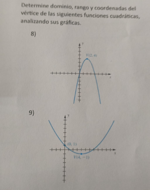 Determine dominio, rango y coordenadas del
vértice de las siguientes funciones cuadráticas,
analizando sus gráficas.
8)
9)