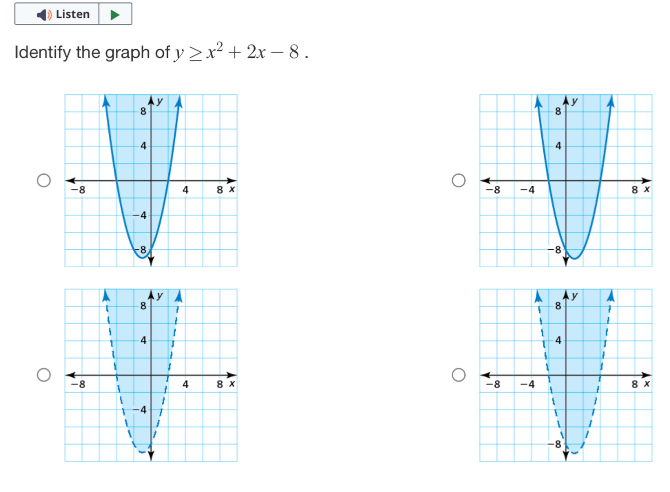 Listen 
Identify the graph of y≥ x^2+2x-8.