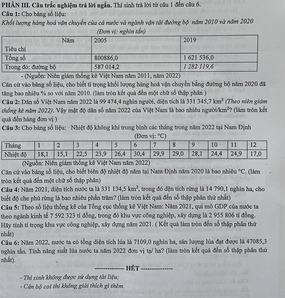 PHÀN III. Câu trắc nghiệm trả lời ngắn. Thí sinh trả lời từ câu 1 đến câu 6.
Câu 1: Cho bảng số liệu:
Khối lượng hàng hoá vận chuyển của cả nước và ngành vận tải đường bộ năm 2010 và năm 2020
(Đơn vị: nghìn tấn)
- (Nguồn: Niên giám thống kê Việt Nam năm 2011, năm 2022)
Căn cứ vào bảng số liệu, cho biết tỉ trọng khối lượng hàng hoá vận chuyển bằng đường bộ năm 2020 đã
tăng bao nhiêu % so với năm 2010. (làm tròn kết quả đến một chữ số thập phân )
Câu 2: Dân số Việt Nam năm 2022 là 99 474,4 nghìn người, diện tích là 331345,7km^2 (Theo niên giám
thống kê năm 2022). Vậy mật độ dân số năm 2022 của Việt Nam là bao nhiêu ngườia /km^2 ? (làm tròn kết
quả đến hàng đơn vị )
Câu 3: Cho bảng số liệu: Nhiệt độ không khí trung bình các tháng trong năm 2022 tại Nam Định
(Đơn  v ị : ^circ C)
(Nguồn: Niên giám thống kê Việt Nam năm 2022)
Căn cứ vào bảng số liệu, cho biết biên độ nhiệt độ năm tại Nam Định năm 2020 là bao nhiêu°C. (làm
tròn kết quả đến một chữ số thập phân)
Câu 4: Năm 2021, diện tích nước ta là 331134,5km^2 , trong đó dện tích rừng là 14 790,1 nghìn ha, cho
biết độ che phủ rừng là bao nhiêu phần trăm? (làm tròn kết quả đến số thập phân thứ nhất)
Câu 5: Theo số liệu thống kê của Tổng cục thống kê Việt Nam: Năm 2021, qui mô GDP của nước ta
theo ngành kinh tế 7 592 323 tỉ đồng, trong đó khu vực công nghiệp, xây dựng là 2 955 806 tỉ đồng.
Hãy tính tỉ trọng khu vực công nghiệp, xây dựng năm 2021. ( Kết quả làm tròn đến số thập phân thứ
nhất)
Câu 6: Năm 2022, nước ta có tổng diện tích lúa là 7109,0 nghìn ha, sản lượng lúa đạt được là 47085,3
nghìn tấn. Tính năng suất lúa nước ta năm 2022 đơn vị tạ/ ha? (làm tròn kết quả đến số thập phân thứ
nhất).
_hét_
- Thí sinh không được sử dụng tài liệu;
- Cán bộ coi thi không giải thích gì thêm.