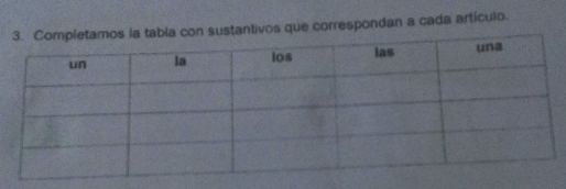 ntivos que correspondan a cada artículo.