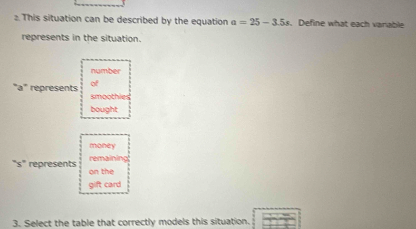 This situation can be described by the equation a=25-3.5s. Define what each variable 
represents in the situation. 
number 
"a" represents of 
smoothies 
bought 
money 
"s" represents remaining' 
on the 
gift card 
3. Select the table that correctly models this situation.