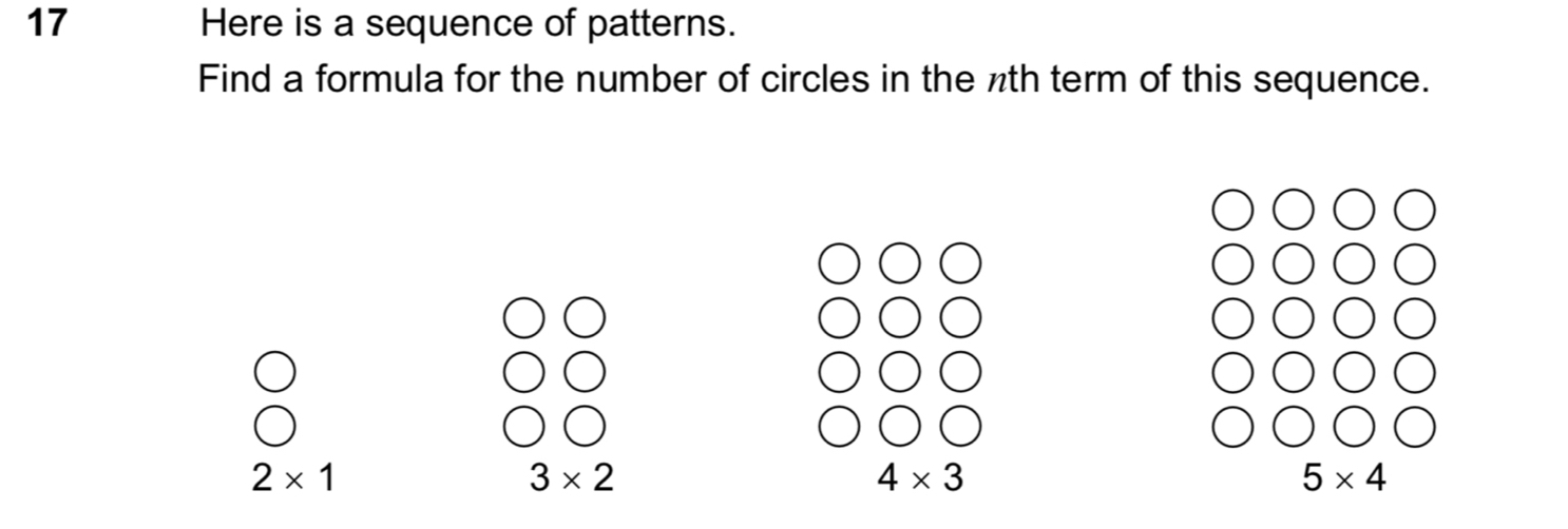 Here is a sequence of patterns.
Find a formula for the number of circles in the nth term of this sequence.
2* 1
3* 2
4* 3
5* 4