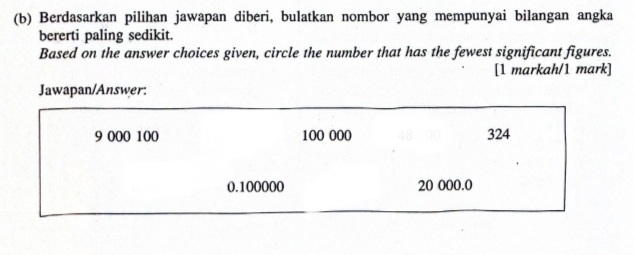 Berdasarkan pilihan jawapan diberi, bulatkan nombor yang mempunyai bilangan angka
bererti paling sedikit.
Based on the answer choices given, circle the number that has the fewest significant figures.
[1 markah/1 mark]
Jawapan/Answer:
9 000 100 100 000 324
0.100000 20 000.0