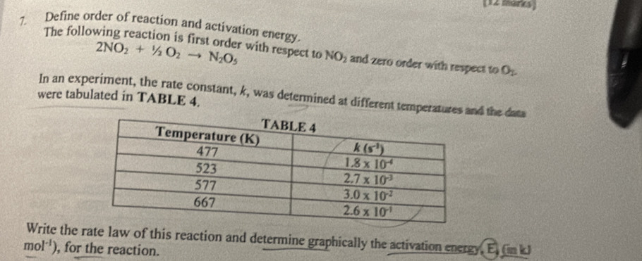 Define order of reaction and activation energy.
2NO_2+^1/_2O_2to N_2O_5
The following reaction is first order with respect to NO_2 and zero order with respect to O_2
In an experiment, the rate constant, k, was determined at different temperatures and the data
were tabulated in TABLE 4.
Write the ate law of this reaction and determine graphically the activation energy. E. (in k)
mol^(-1)) , for the reaction.