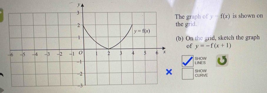 graph of y=f(x) is shown on
grid.
On the grid, sketch the graph
of y=-f(x+1)
SHOW
LINES
SHOW
CURVE