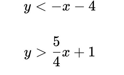 y
y> 5/4 x+1