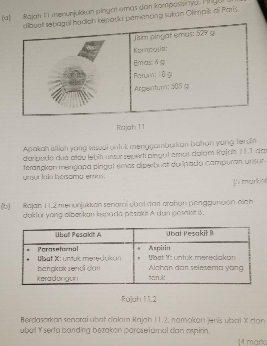 Rajah 11 menunjukkan pingat emas dan komposisinya. Pingu 
pemenang sukan Olimpik di Paris. 
Rajah 11 
Apakah istilah yang sesuai untuk menggambarkan bahan yang terdiri 
daripada dua atau lebih unsur seperti pingat emas dalam Rajah 11.1 das 
terangkan mengapa pingat emas diperbuat daripada campuran unsur- 
unsur lain bersama emas. 
[5 markal 
(b) Rajah 11.2 menunjukkan senaraıi ubat dan arahan penggunaan oleh 
doktor yang diberikan kepada pesakit A dan pesakit B. 
Rajah 11.2 
Berdasarkan senarai ubat dalam Rajah 11.2, namakan jenis ubat X dan 
ubat Y serta banding bezakan parasetamol dan aspirin. 
[4 mark