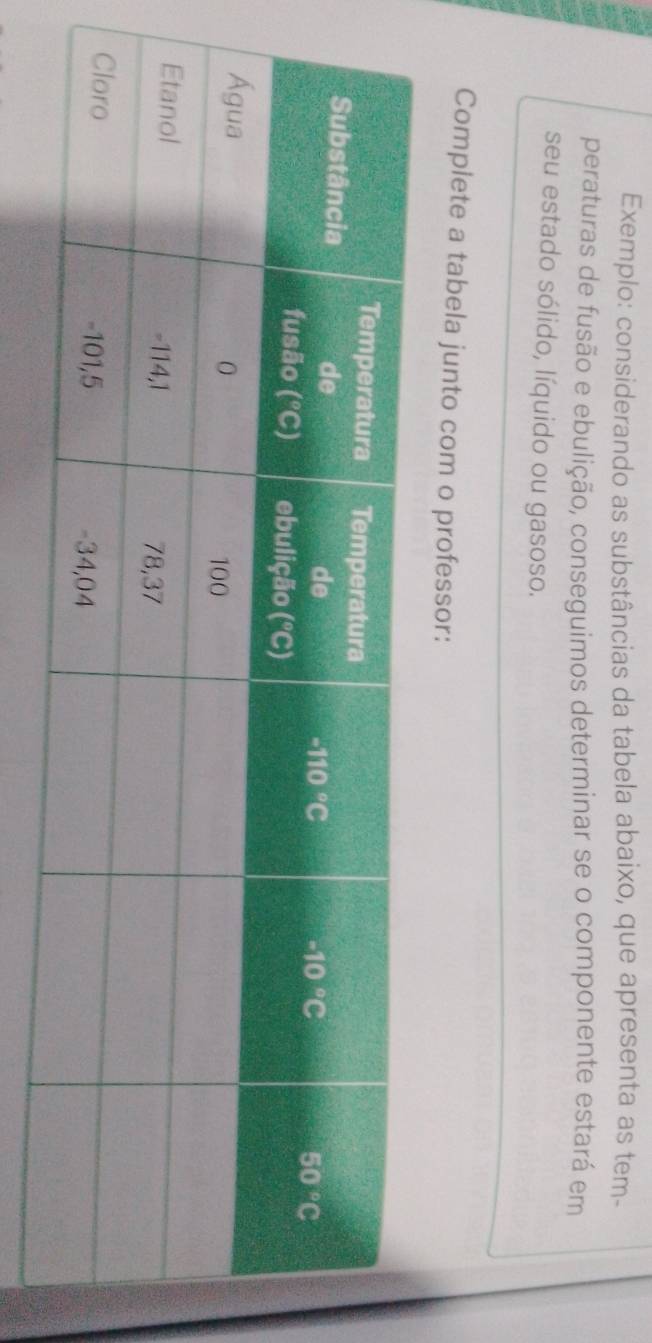 Exemplo: considerando as substâncias da tabela abaixo, que apresenta as tem-
peraturas de fusão e ebulição, conseguimos determinar se o componente estará em
seu estado sólido, líquido ou gasoso.
Complete a tabela junto com o professor: