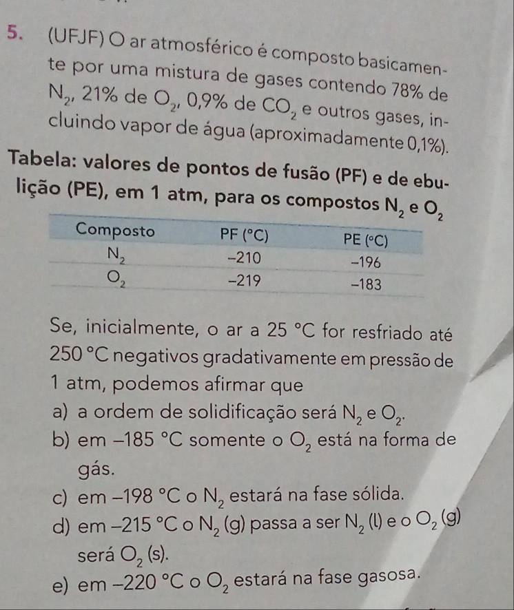 (UFJF) O ar atmosférico é composto basicamen-
te por uma mistura de gases contendo 78% de
N_2 , 21% de O_2 , 0,9% de CO_2 e outros gases, in-
cluindo vapor de água (aproximadamente 0,1%).
Tabela: valores de pontos de fusão (PF) e de ebu-
lição (PE), em 1 atm, para os compostos N_2 e
Se, inicialmente, o ar a 25°C for resfriado até
250°C negativos gradativamente em pressão de
1 atm, podemos afirmar que
a) a ordem de solidificação será N_2 e O_2.
b) em -185°C somente o O_2 está na forma de
gás.
c) em -198°C 。 N_2 estará na fase sólida.
d) em -215°C N_2(g) passa a ser N_2(l) e o O_2(g)
será O_2(s).
e) em -220°C 。 O_2 estará na fase gasosa.