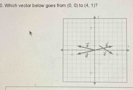 Which vector below goes from (0,0) to (4,1) ?