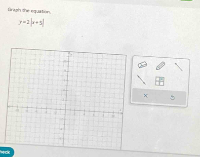 Graph the equation.
y=2|x+5|
× 
heck