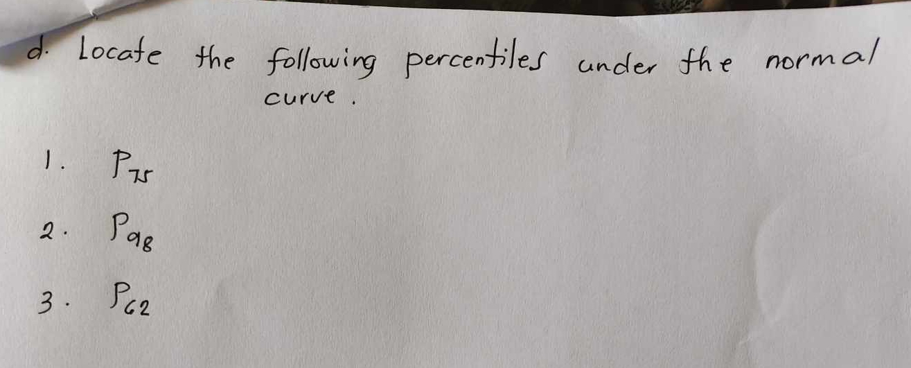 Locate the following percentiles under the normal 
curve. 
1. P_75
2. P_98
3. P_62