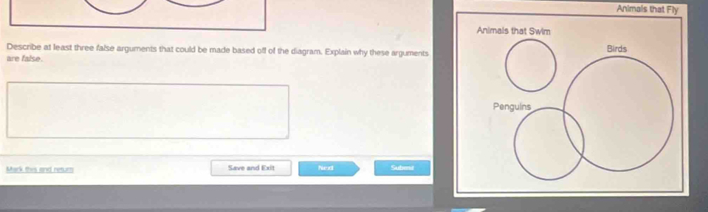 Animals that Fly 
Animals that Swim 
Describe at least three false arguments that could be made based off of the diagram. Explain why these arguments 
are false. Birds 
Penguins 
Mark thes and retur Save and Exit Next Submit