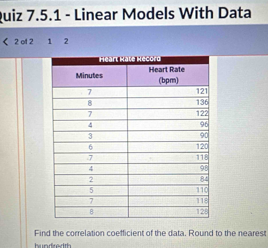 Linear Models With Data 
2 of 2 1 2 
Find the correlation coefficient of the data. Round to the nearest 
hundredth