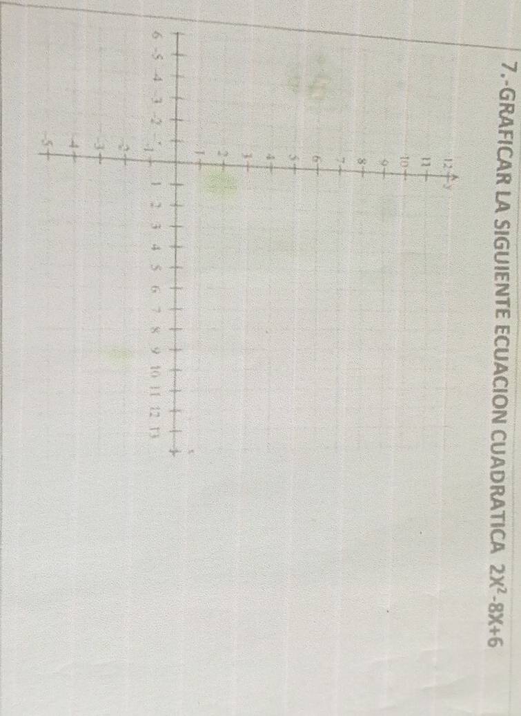 7.-GRAFICAR LA SIGUIENTE ECUACION CUADRATICA 2X^2-8X+6