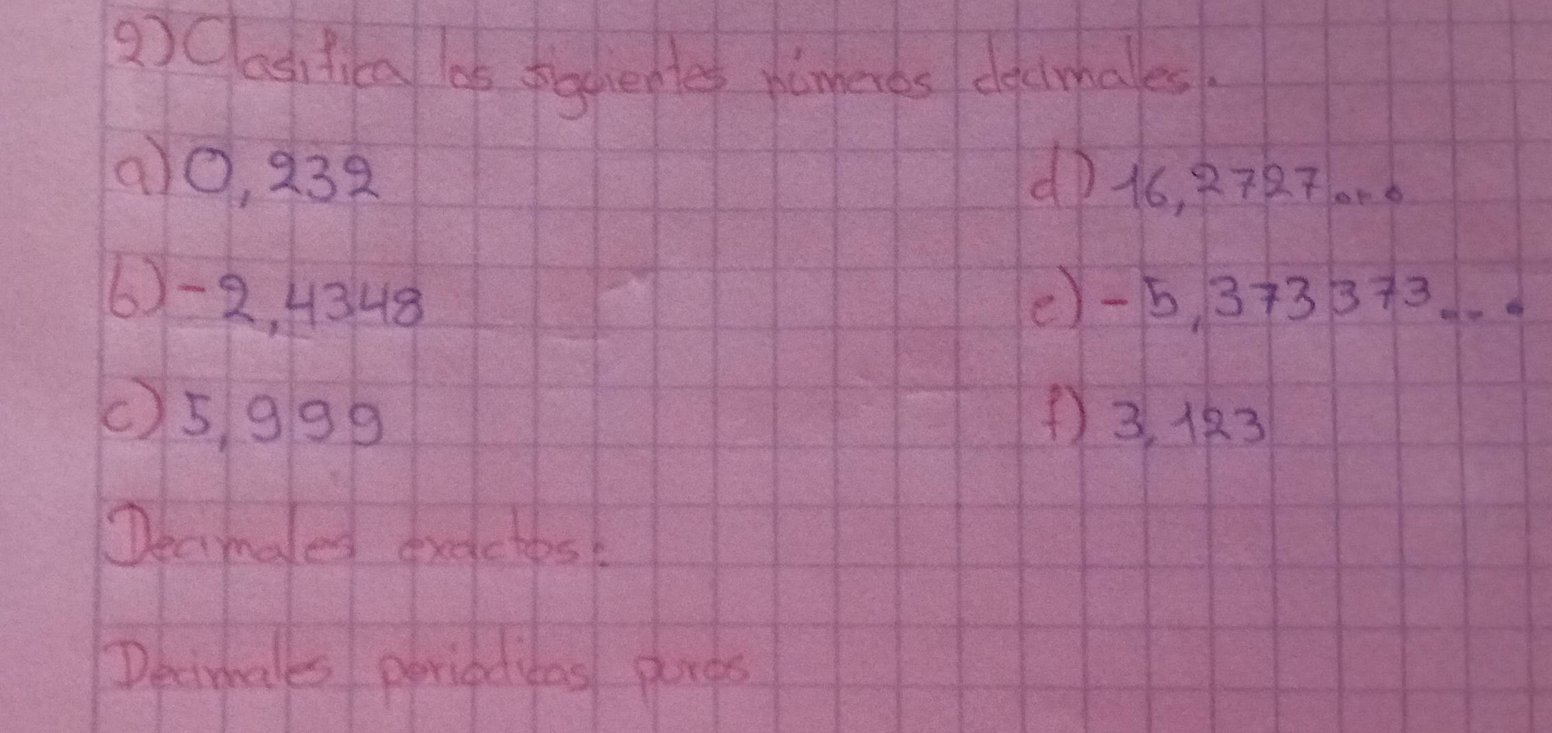 Casitica be fghentes ximends coumales 
() 0, 232
() 6, 2727.0
6) -2, 4348 () b, 3+31+3. 
() 5 999 (3, 3
Decimaled drdctosk 
Decimales prriodgas pangs