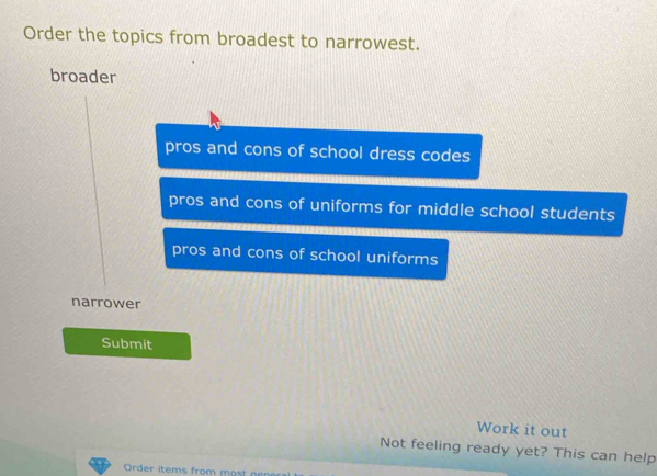 Order the topics from broadest to narrowest.
broader
pros and cons of school dress codes
pros and cons of uniforms for middle school students
pros and cons of school uniforms
narrower
Submit
Work it out
Not feeling ready yet? This can help
Order items from most g