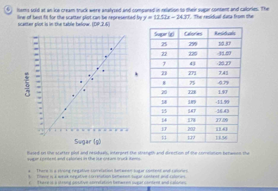 items sold at an ice cream truck were analyzed and compared in nelation to their sugar conent and calories. The
line of best fit for the scatter plot can be represented by y=1252x-2437. The residual data from the
scatter plot is in the table below. (DP.2.5)
5
4 * ω 1 24
Sugar (g)
Based on the scatter plot and residuals, interpret the strength and direction of the correlation between the
sugar content and calories in the ice cream truck items.
a There is a strong negative correlation between sugar content and calories
b. There is a weak negative correlation between sugar content and calories.
c There is a strong positive correlation between sugar content and calories.