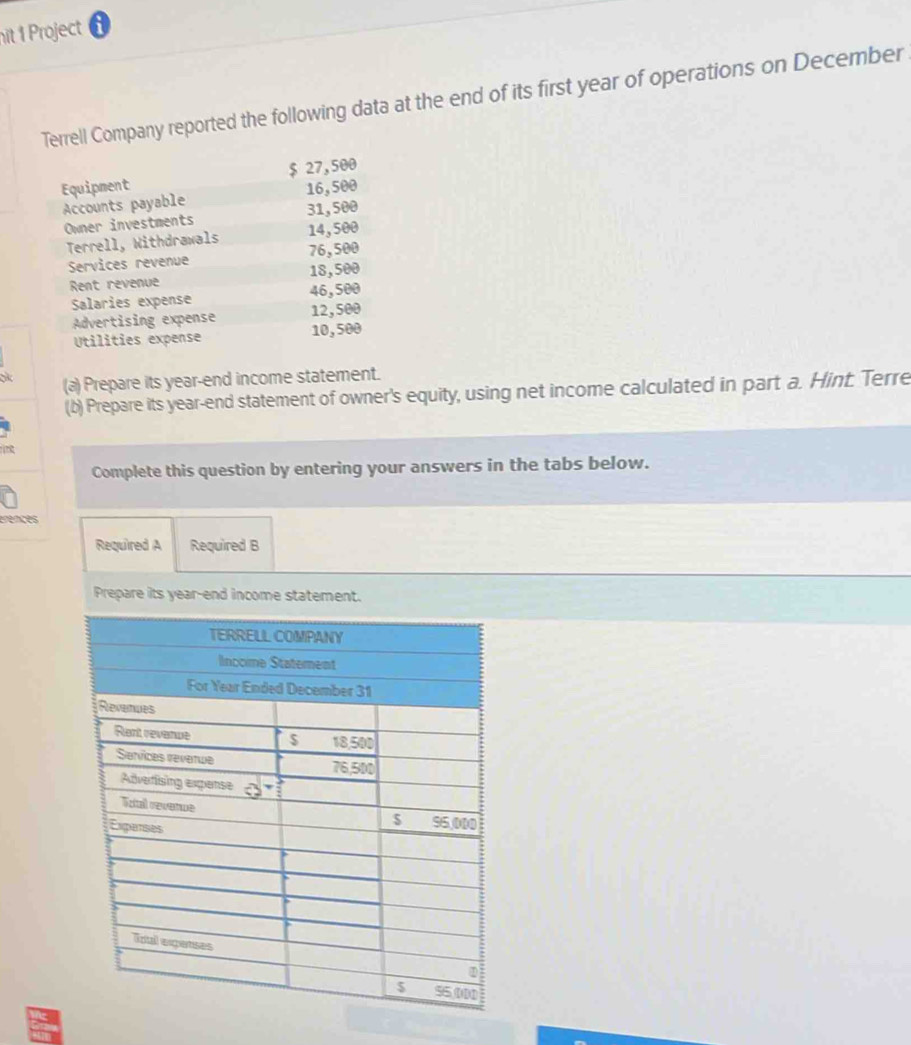 hit 1 Project 
Terrell Company reported the following data at the end of its first year of operations on December 
(a) Prepare its year -end income statement. 
(b) Prepare its year -end statement of owner's equity, using net income calculated in part a. Hint. Terre 
Complete this question by entering your answers in the tabs below. 
erences 
Required A Required B 
Prepare its year-end income statement.