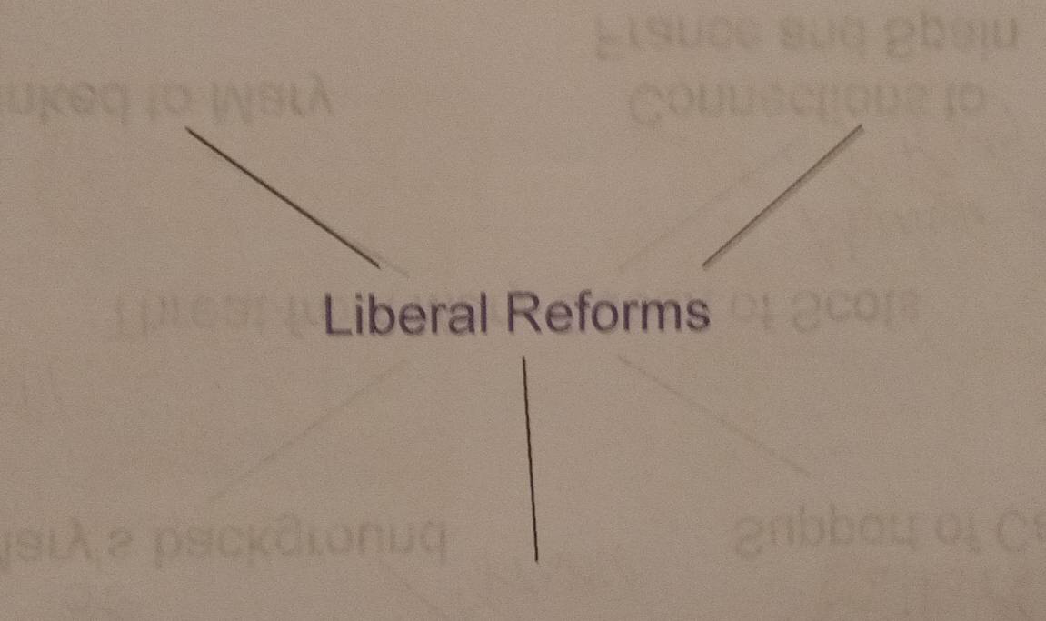 Liberal Reforms