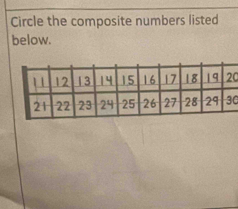 Circle the composite numbers listed 
below.
0
0