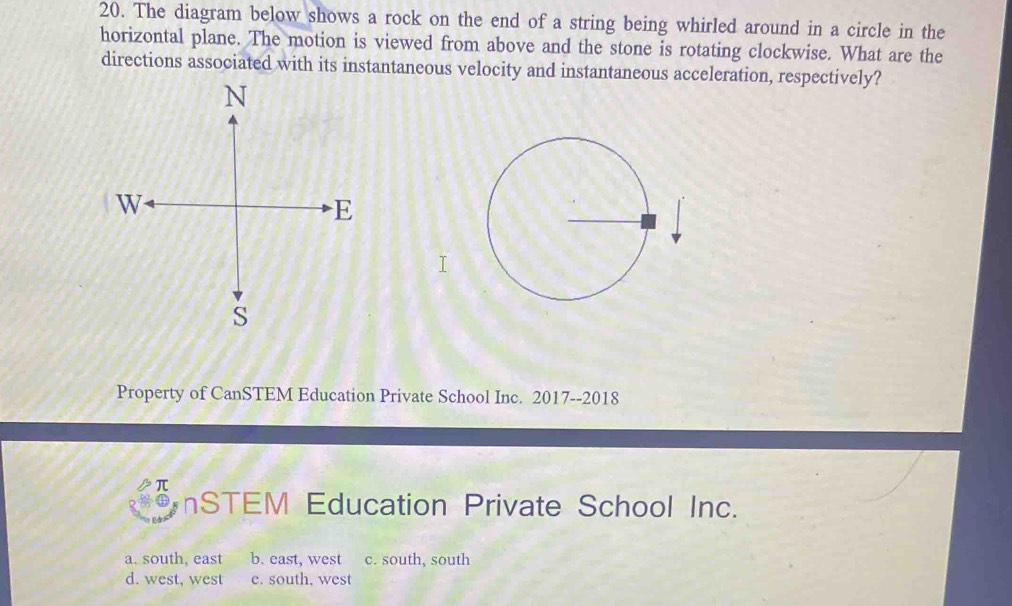 Solved: The diagram below shows a rock on the end of a string being ...