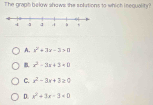 The graph below shows the solutions to which inequality?
A. x^2+3x-3>0
B. x^2-3x+3<0</tex>
C. x^2-3x+3≥ 0
D. x^2+3x-3<0</tex>