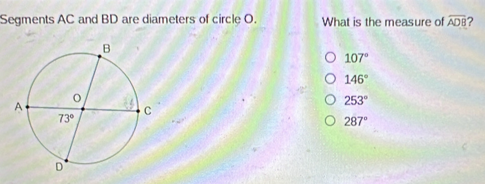 Segments AC and BD are diameters of circle O. What is the measure of widehat ADB ?
107°
146°
253°
287°