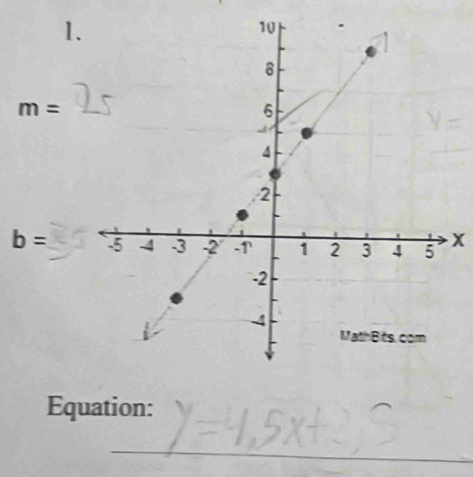 m=
b= x 
Equation: 
_