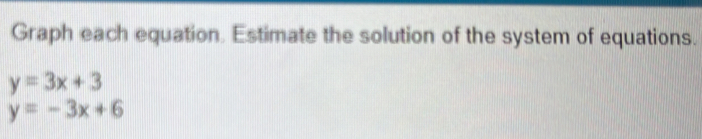 Graph each equation. Estimate the solution of the system of equations.
y=3x+3
y=-3x+6