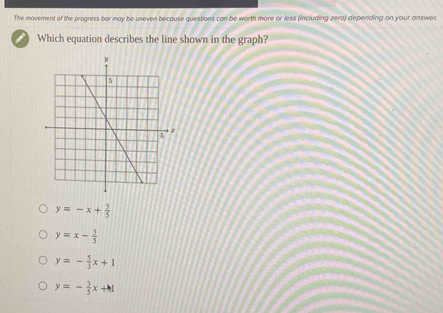 The movement of the progress bar may be uneven because questions can be worth more or less (including zero) depending on your answer.
Which equation describes the line shown in the graph?
y=-x+ 3/5 
y=x- 3/5 
y=- 5/3 x+1
y=- 3/5 x+1