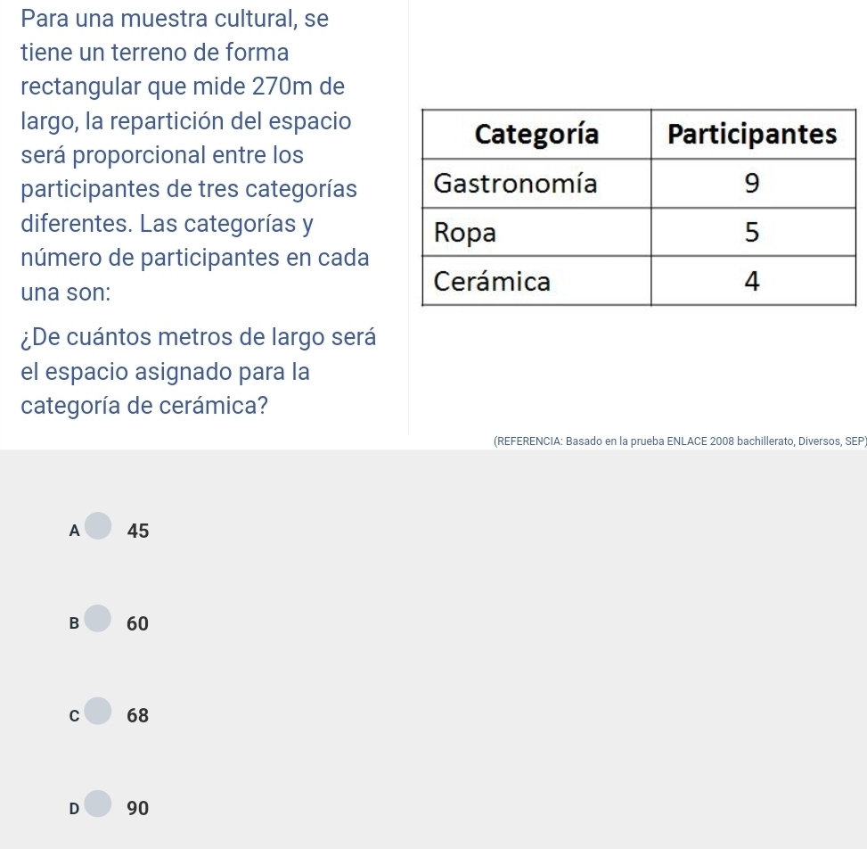 Para una muestra cultural, se
tiene un terreno de forma
rectangular que mide 270m de
largo, la repartición del espacio
será proporcional entre los
participantes de tres categorías
diferentes. Las categorías y
número de participantes en cada
una son:
¿De cuántos metros de largo será
el espacio asignado para la
categoría de cerámica?
(REFERENCIA: Basado en la prueba ENLACE 2008 bachillerato, Diversos, SEP
A 45
B 60
C 68
D 90