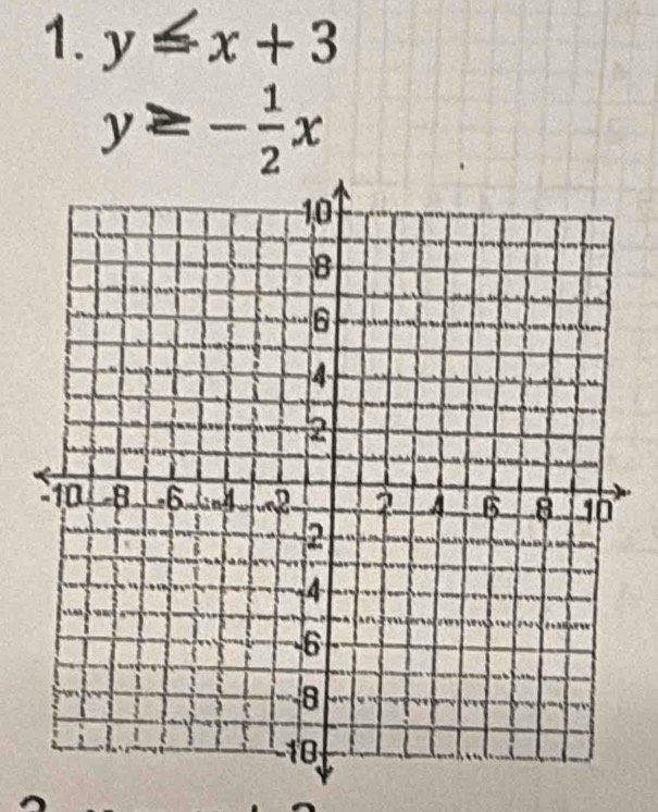 y≤ x+3
y≥ - 1/2 x