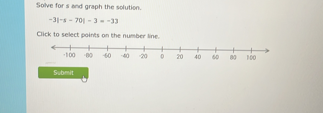 Solve for s and graph the solution.
-3|-s-70|-3=-33
Click to select points on the number line. 
Submit