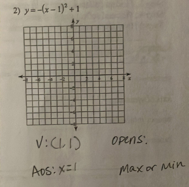 y=-(x-1)^2+1