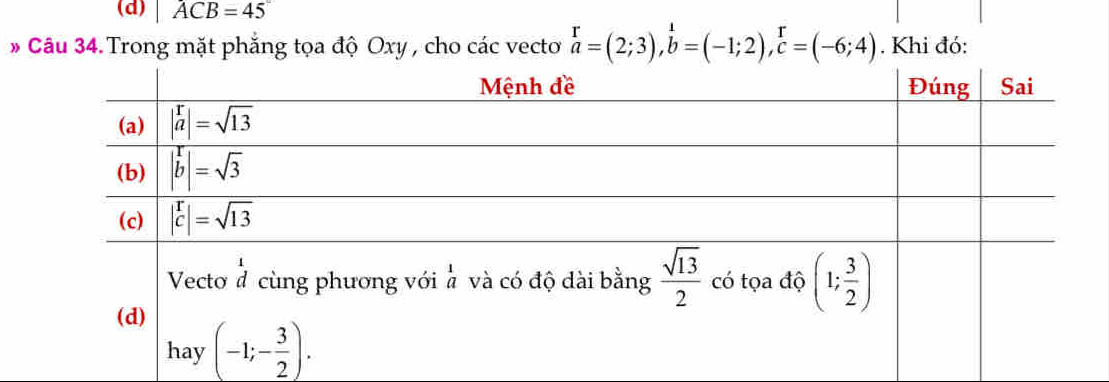 ACB=45
* Câu 34. Trong mặt phăng tọa độ Oxy , cho các vecto beginarrayr r a=(2;3),b=(-1;2),C=(-6;4). Khi đó: