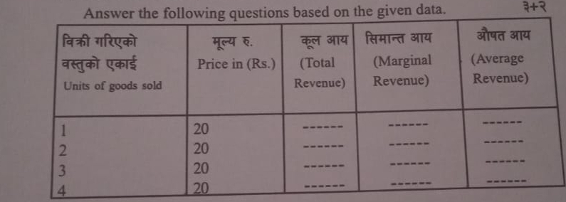 he given data. ३+२