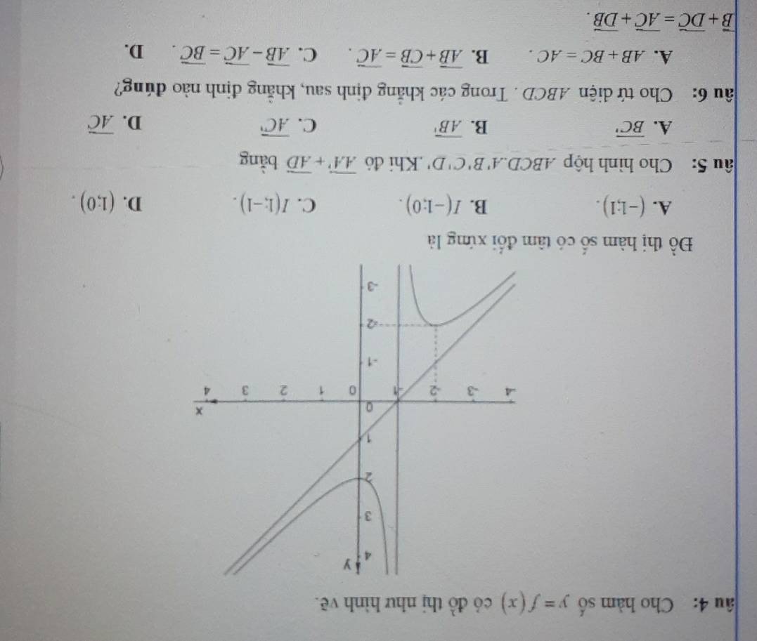 âu 4: Cho hàm số y=f(x) có đồ thị như hình vẽ.
Đồ thị hàm số có tâm đối xứng là
A. (-1;1). B. I(-1;0). C. I(1;-1). D. (1;0). 
âu 5: Cho hình hộp ABCD. A'B'C'D'.Khi đó vector AA'+vector AD bằng
A. overline BC' B. overline AB' C. overline AC D. overline AC
ầu 6: Cho tứ diện ABCD. Trong các khẳng định sau, khẳng định nào đúng?
A. AB+BC=AC. B. vector AB+vector CB=vector AC. C. vector AB-vector AC=vector BC. D.
vector B+vector DC=vector AC+vector DB.